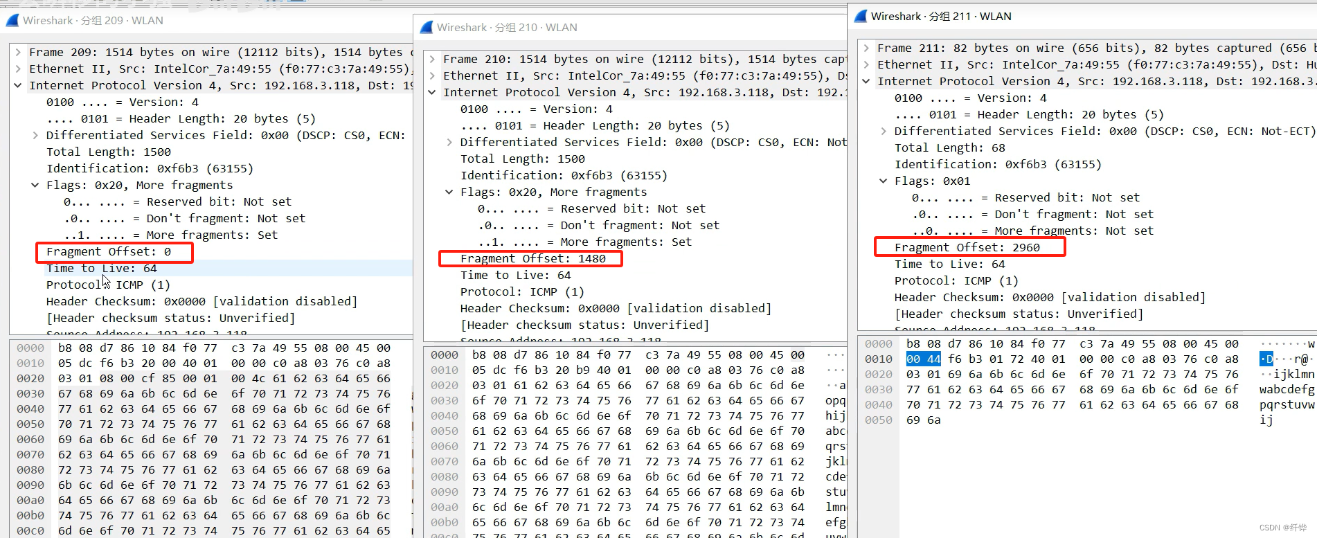 Ip Offset 网络从入门到入职- 第十三课 彻底搞懂IP头信息_ip头.0.. .... = don't fragment: not set-CSDN博客