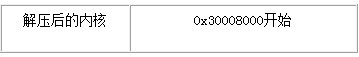170a6bf961a3f9abe712253ddeef7765.png