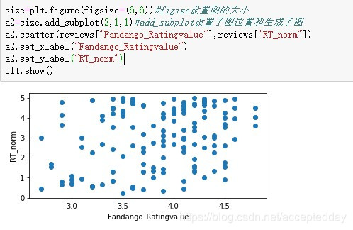 [外链图片转存失败(img-rSYkpdNt-1564385846948)(C:\Users\爱拼才会赢\Desktop\python\Python_04\例子\例子12.jpg)]
