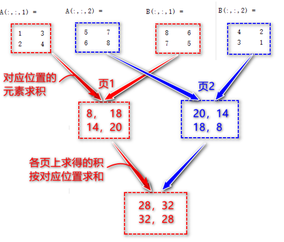 05c810107eca4a5adea9d760468f16d3.png