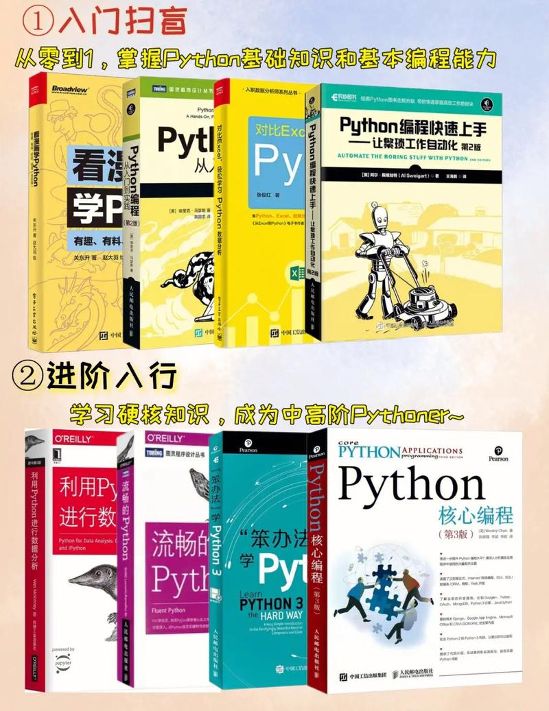 python快速编程入门笔记,《python编程快速上手》-CSDN博客