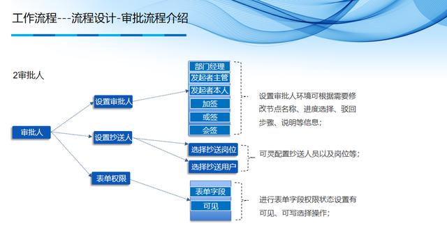 17b25b6a9c1f6d7f0a0215d45d782f2a.png