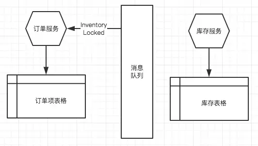 13465705-0797ac91e070c938.png