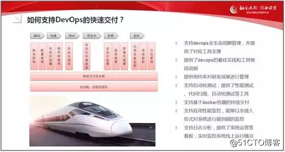 企业互联网应用高性能解决之道