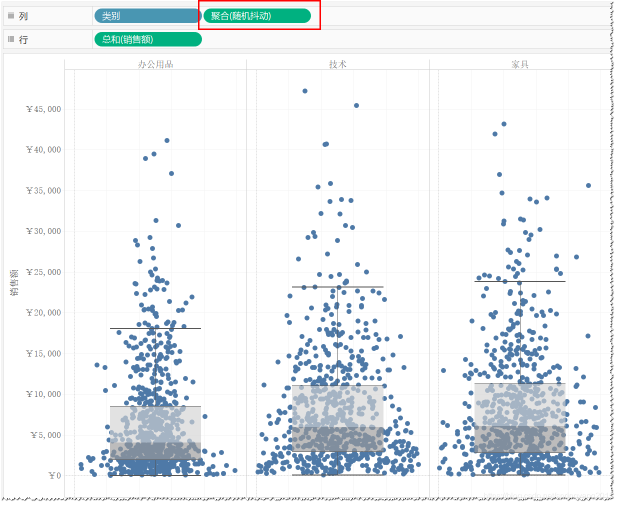 图：抖动图(随机)创建结果示例