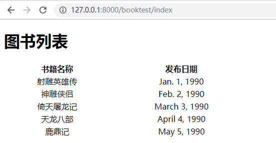 Django_MVT（二）