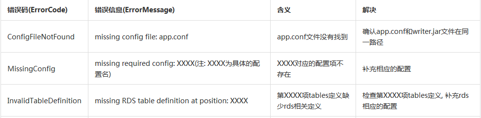12f349fbffcb6554003ffecd29b0f026.png