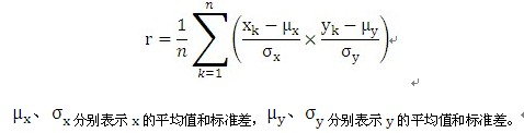 均方根误差(RMSE),平均绝对误差(MAE),标准差(Standard Deviation);平均值、标准差、相关系数、回归线及最小二乘法插图11 均方根误差(RMSE),平均绝对误差(MAE),标准差(Standard Deviation);平均值、标准差、相关系数、回归线及最小二乘法