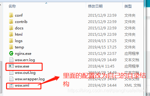 上面为Nginx解压后的目录结构，红色部分为window Service Wrapper