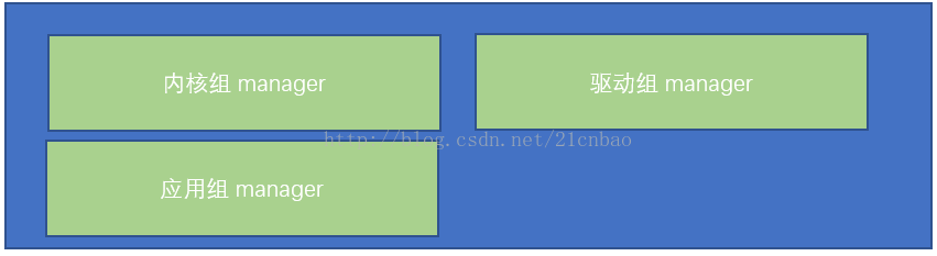 811006-20181227151228782-2124972180.png