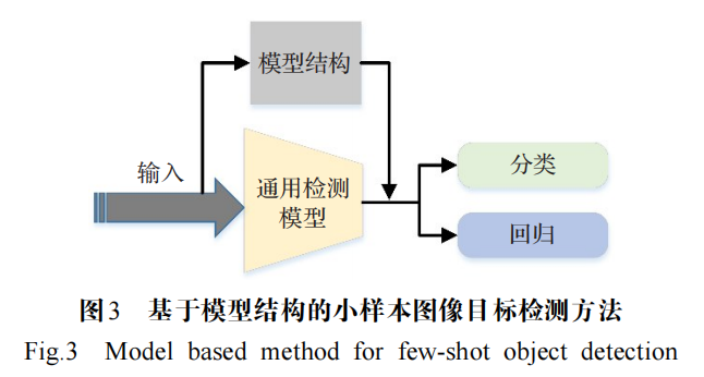 image-20230705211719502