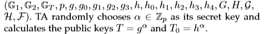 (G1,G2,GT,p,g,g0,g1,g2,g3,h,h0,h1,h2,h3,h4,G,H,G, H,F).