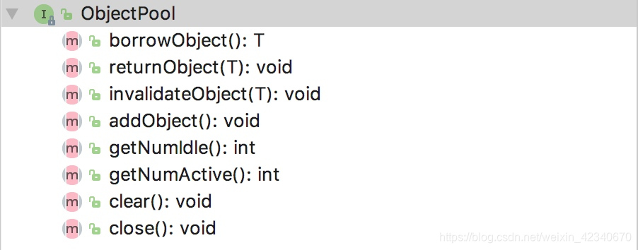 ObjectPool接口定义