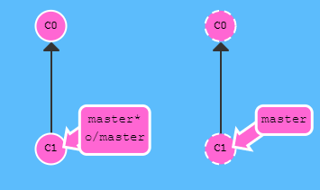 257b9eb51a7a83ce7b82d04044d8ba80.png