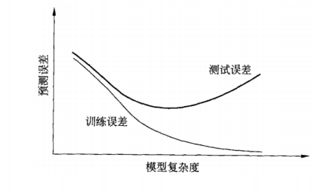 image-20231107210824237