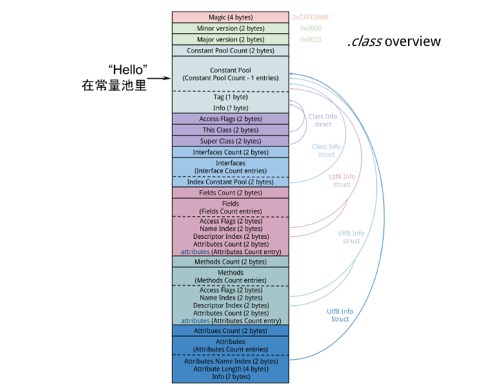 87955a52b495564dc282c031d5d66e38.png