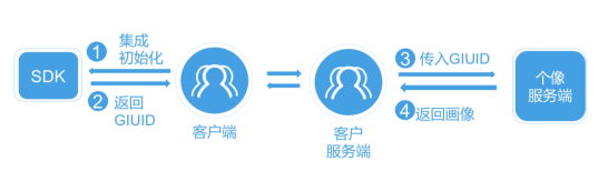 6ffd4482590b4b878e331300cea79862778.jpg