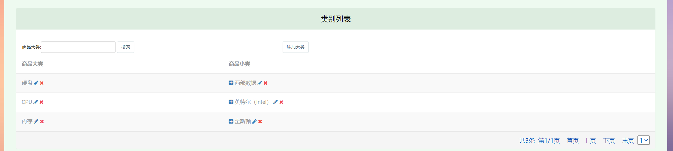 管理员-类别管理