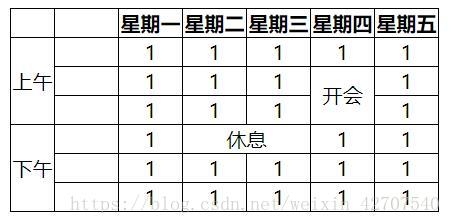 课程表
