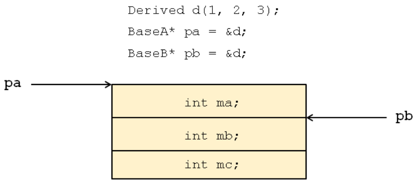 1250397-20181209115304785-243133080.png