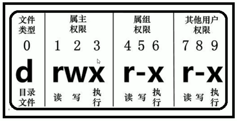 image-20220408112621620