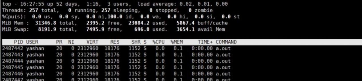 【YashanDB知识库】virt虚拟内存远大于res内存问题分析_#include_12