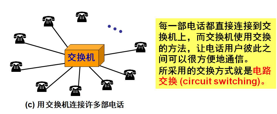 image-20210816105732459