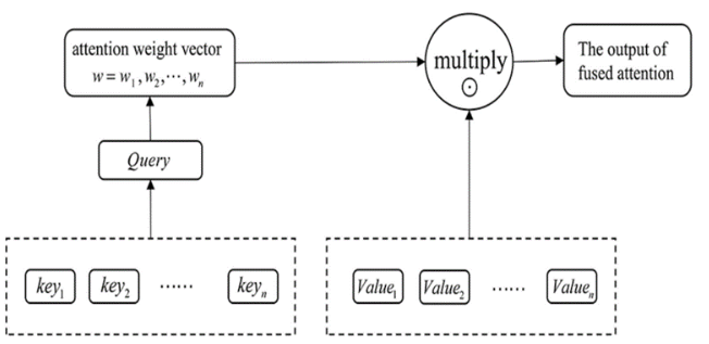 image-20240428172203279