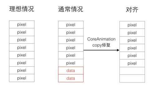 http://img.mukewang.com/54d957830001e59a06200355.jpg