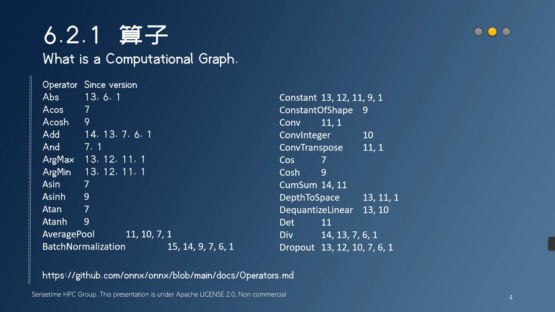 image-20230201210934686