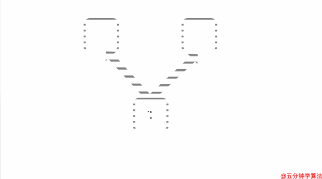 链接分数均匀分布 640?wx_fmt=gif