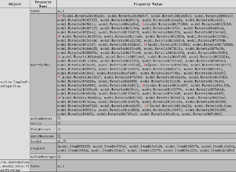 Struts2 <s:doubleselect>级联下拉框 详解析 