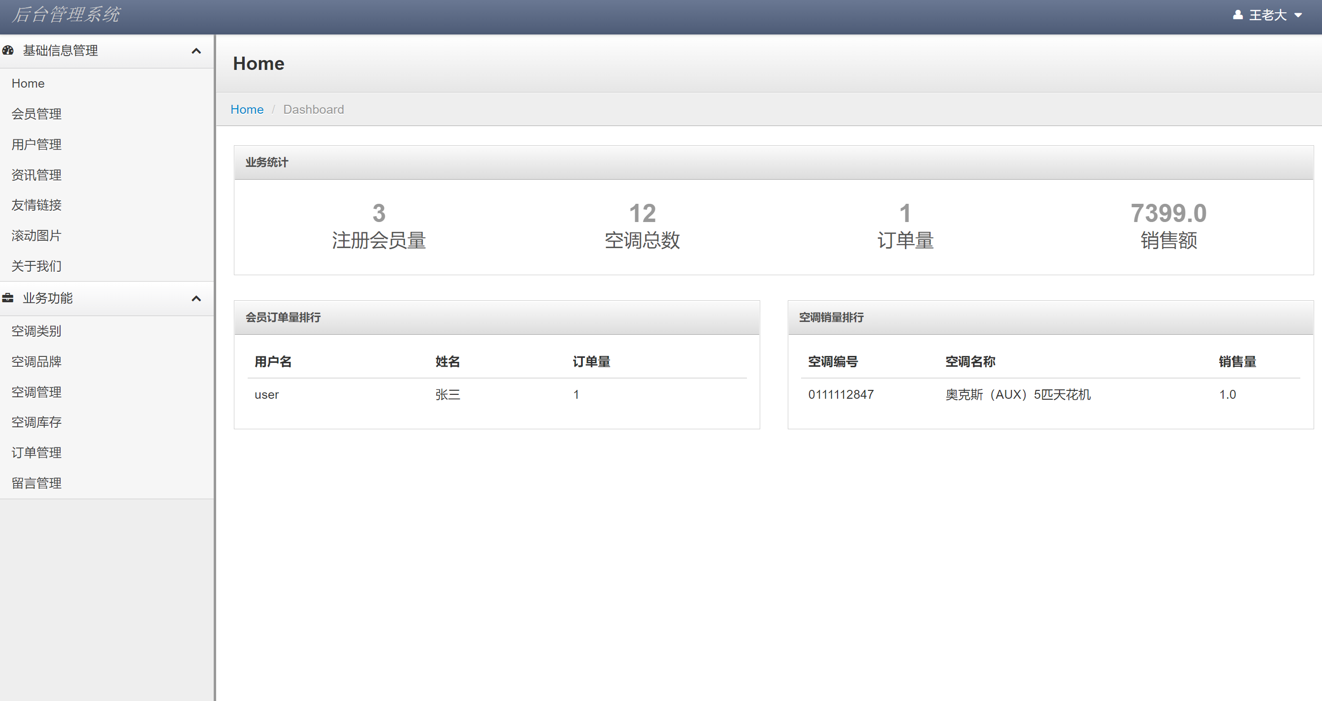 管理员角色-商城综合统计