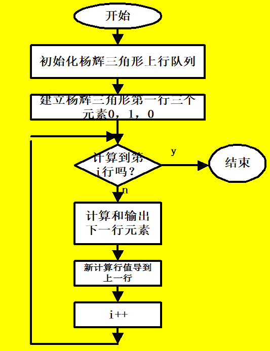 1062717-20171022171434724-186748299.png