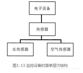 caf8d118f0ae90d7b6c7e9c2d17217f1bd1bdf17