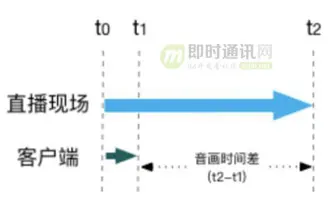 webp