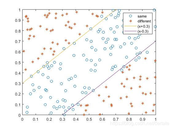 在这里插入图片描