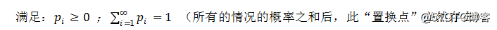 blob.png