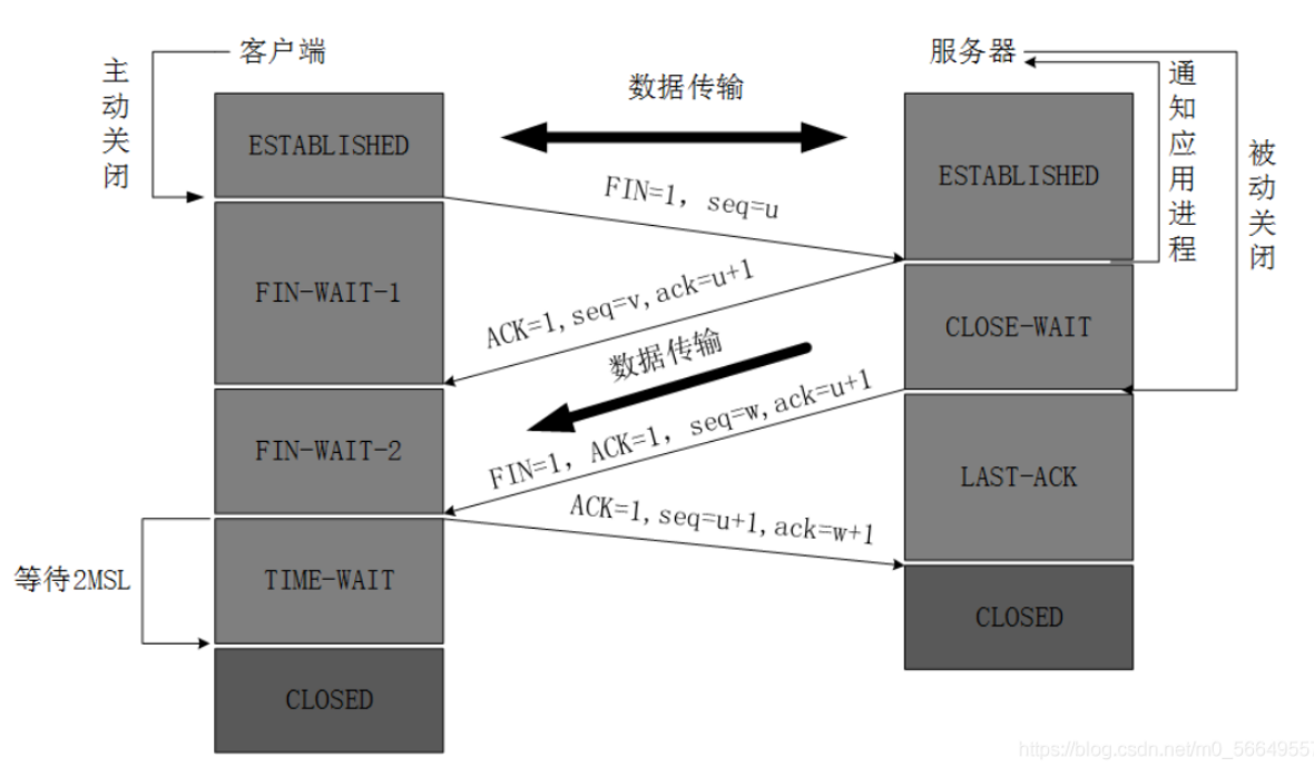 image-20240514204506357