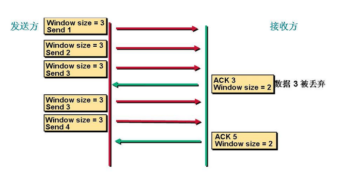 v2-fcf053cc987bd1d393425081e1e7f7e1_hd.png