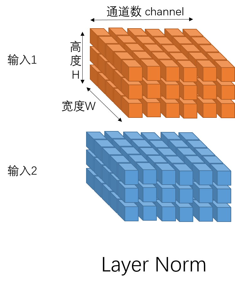 597286-20181219183515279-1969755479.png