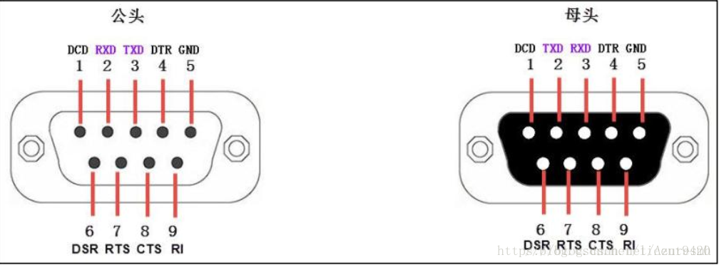 这里写图片描述