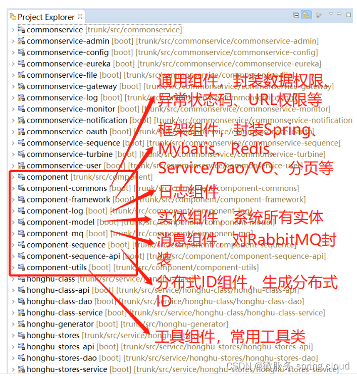 小程序商城免费搭建之java商城 电子商务Spring Cloud+Spring Boot+二次开发+mybatis+MQ+VR全景 ...