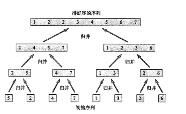 image-20220803084657230