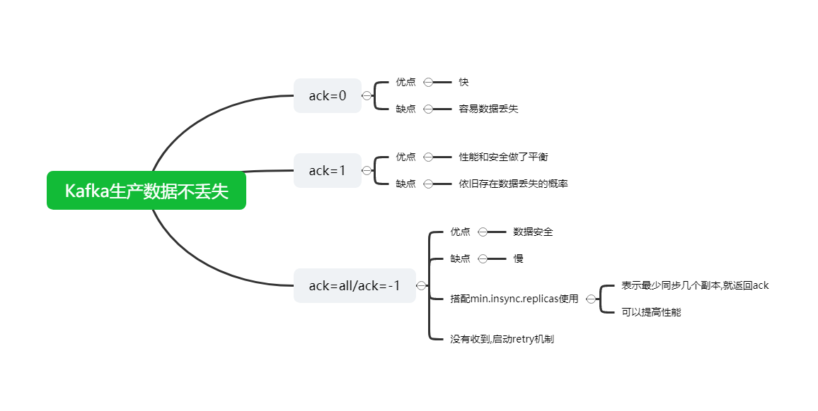 image-20210712075954243