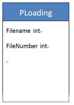 1120337-20170630164539399-619923136.png