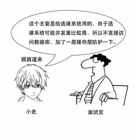 「面试现场」为什么MySQL数据库要用B+树存储索引