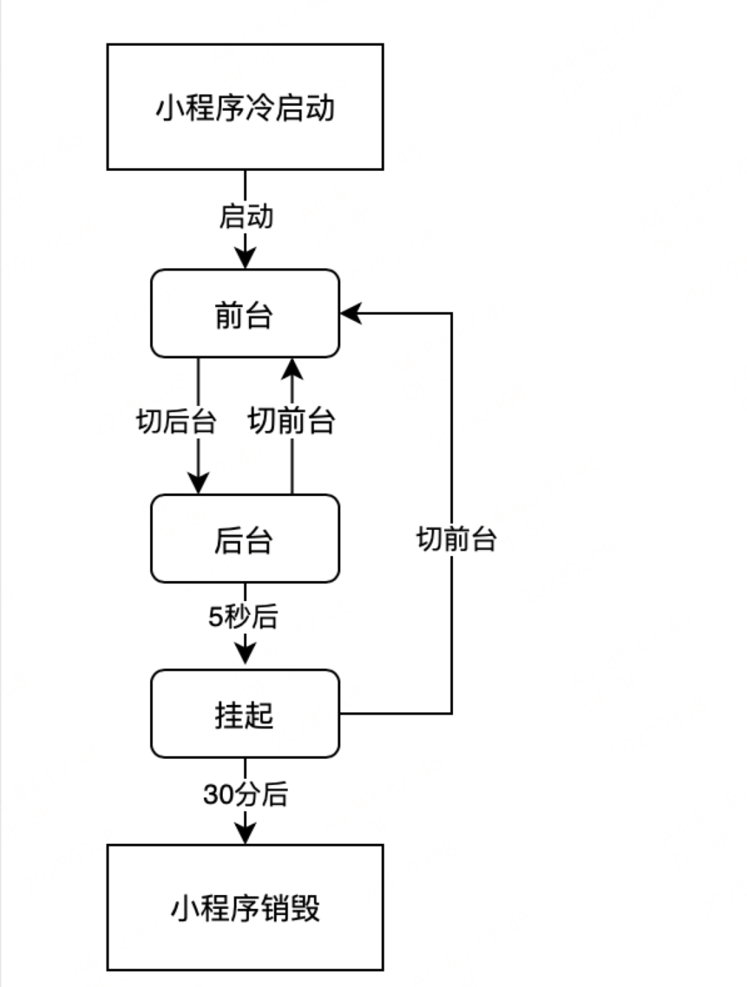 96f3284779575c5c473a56c88519a5b0.png