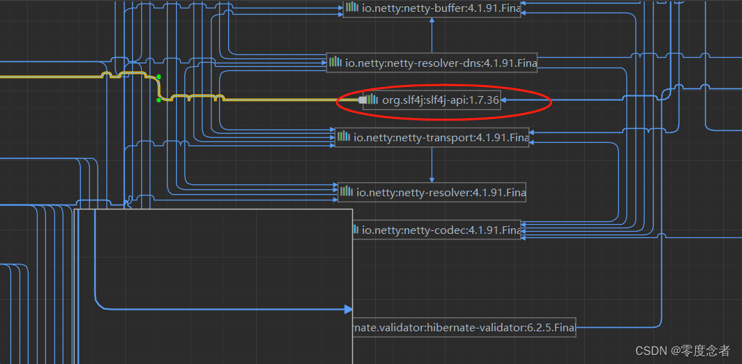 Loggerfactory LoggerFactory is not a Logback LoggerContext but Logback is on the ...