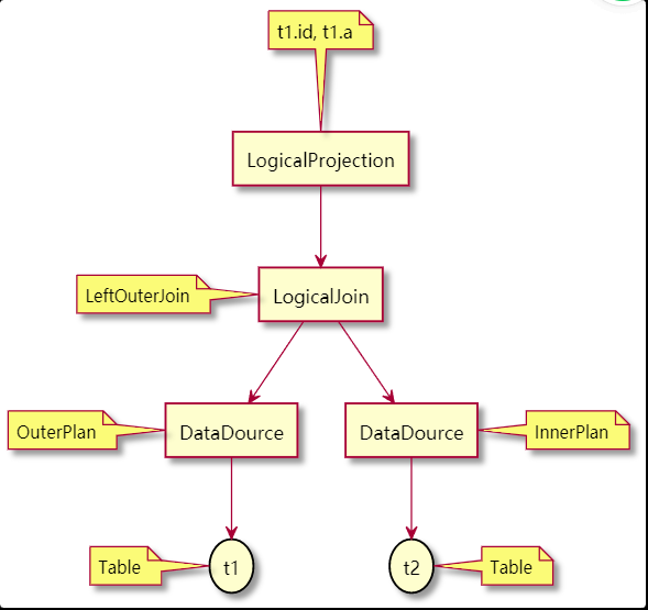 e6a5d6124791e70bc3192caa4521b049.png